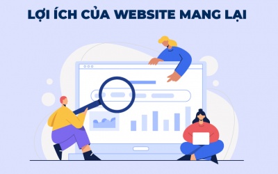 Lợi ích của website mang lại cho công việc kinh doanh của bạn